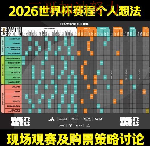 世界杯投注怎么玩?实测对比带你了解(FIFA World Cup 2026) 世界杯投注怎么玩?实测对比带你了解(FIFA World Cup 2026)