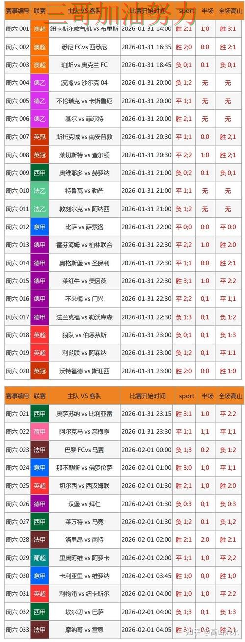 世界杯竞猜平台排行平台排行实录：靠谱吗真实情况曝光（世界杯直播）