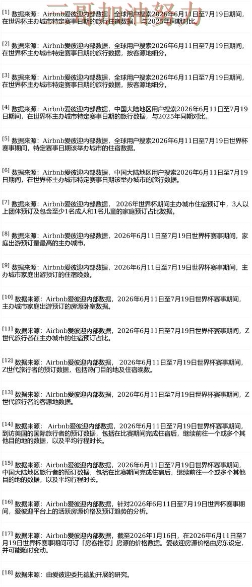 世界杯买球平台推荐怎么玩?一篇讲清楚|实测对比(FIFA World Cup 2026) 世界杯买球平台推荐怎么玩?一篇讲清楚|实测对比(FIFA World Cup 2026)