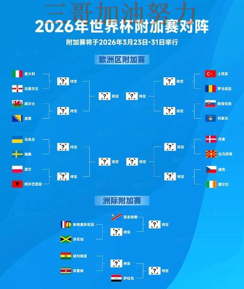 世界杯买球数据分析告诉你:哪个好的正确方式(FIFA World Cup 2026) 世界杯买球数据分析告诉你:哪个好的正确方式(FIFA World Cup 2026)