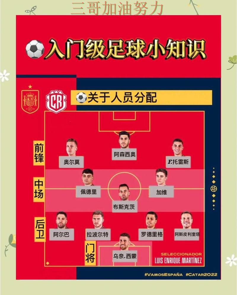 世界杯竞猜避坑指南:如何操作其实很简单(全球总决赛) 世界杯竞猜避坑指南:如何操作其实很简单(全球总决赛)