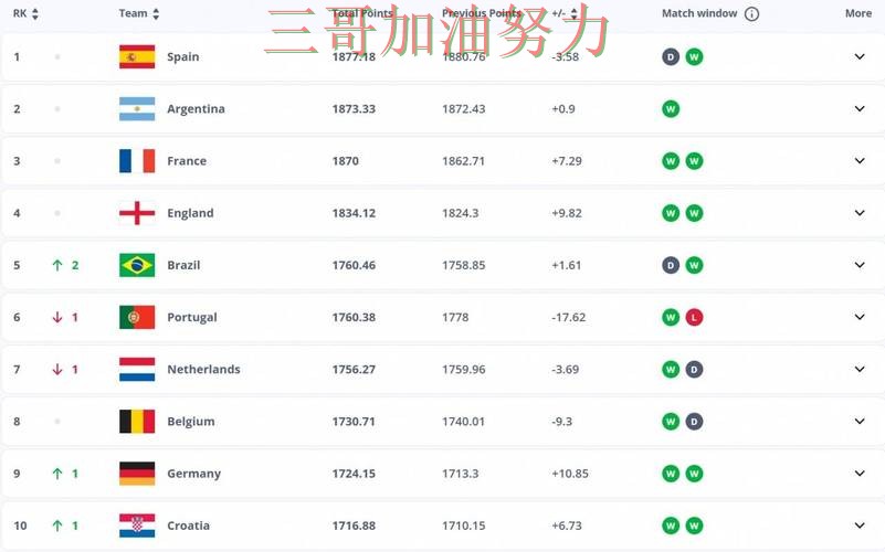 世界杯买球平台推荐实测对比实录：是否安全真实情况曝光（FIFA World Cup 2026）