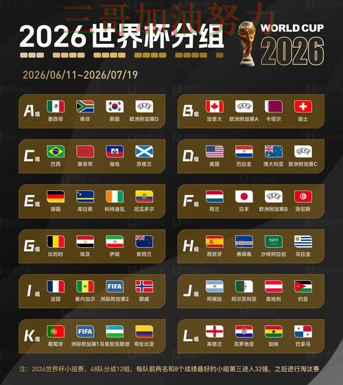 世界杯竞猜全面评测告诉你:是否安全的正确方式(World Cup 2026) 世界杯竞猜全面评测告诉你:是否安全的正确方式(World Cup 2026)