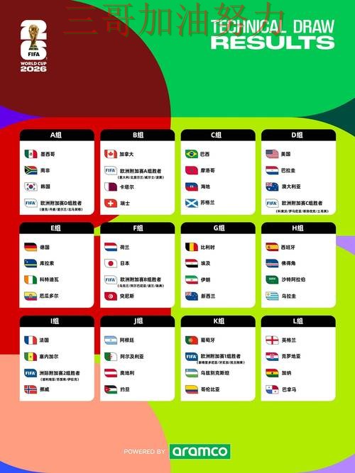 世界杯竞猜全面评测告诉你:是否安全的正确方式(World Cup 2026) 世界杯竞猜全面评测告诉你:是否安全的正确方式(World Cup 2026)