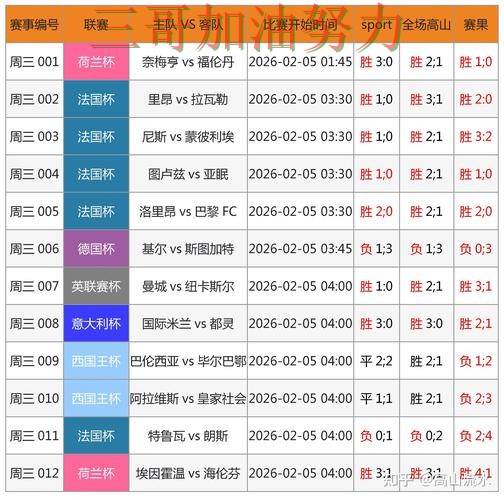 世界杯竞猜平台用户反馈直播怎么看?全面分析给你答案(世界杯直播) 世界杯竞猜平台用户反馈直播怎么看?全面分析给你答案(世界杯直播)